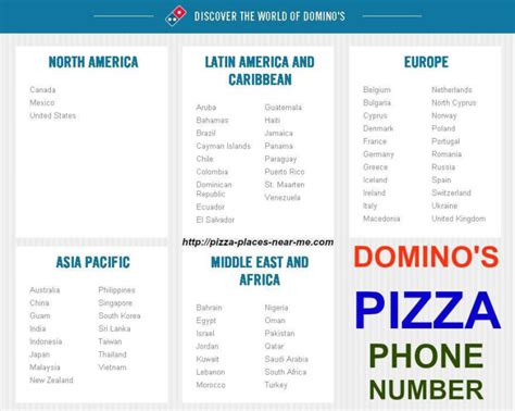 domino's near me contact number